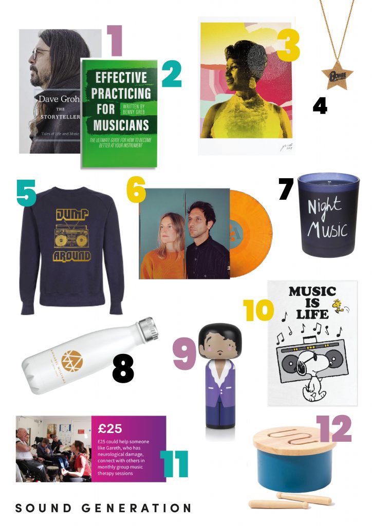 Christmas Gift Guide for Music Lovers